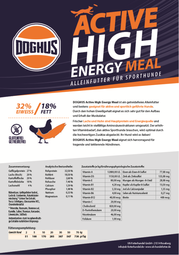 DOGHUS Active High Energy Meal 15KG  